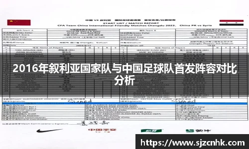 2016年叙利亚国家队与中国足球队首发阵容对比分析